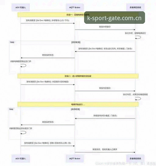 KSPORT网址导航使用教程：快速找到K体育官方入口，远离虚假站点